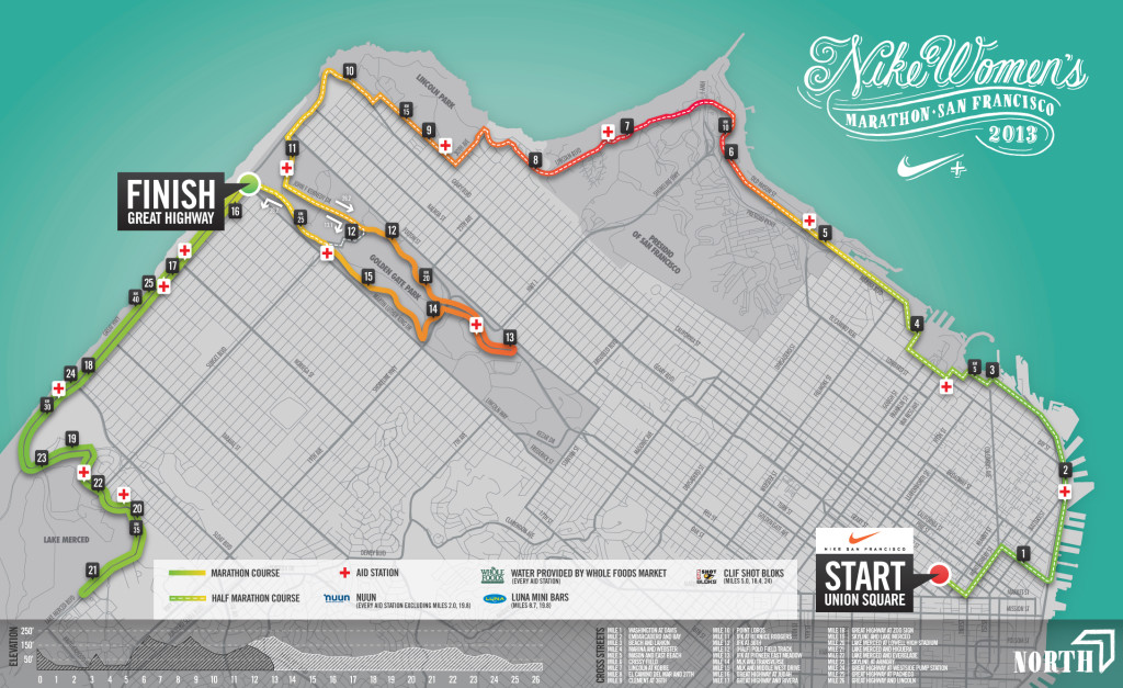 NWMSF13_COURSEMAP